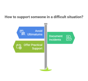 Ricky C Williams of The Ricky C Williams Podcast How To Support Someone In A Difficult Situation